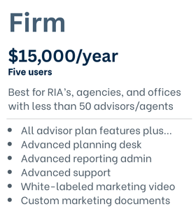 Firm Pricing Firm Pricing